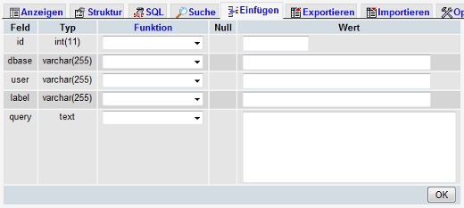 Ausschnitt einer grafischen Tabelle mit Formularfeldern in mehreren Spalten und Reihen.